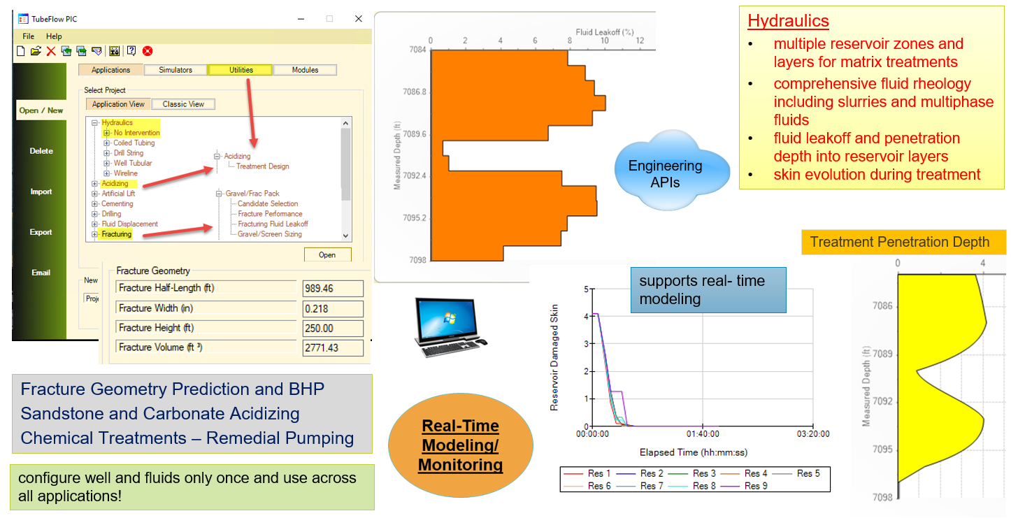 Overview: The software suite for production enhancements in TubeFlow PIC is used to model operations including matrix treatments, acidizing, production system analysis