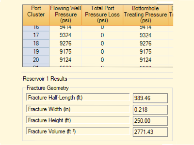 Production enhancement-Fracturing: Supports conventional and multi-stage fracturing operations